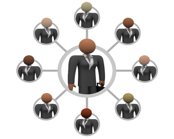 Handling Employee Payroll